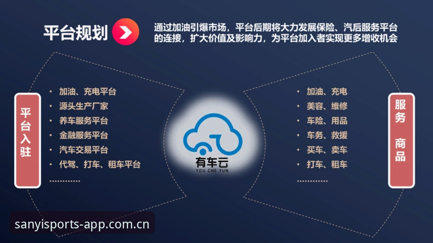 三亿体育使用指南详解：从注册到进阶的全流程操作手册
